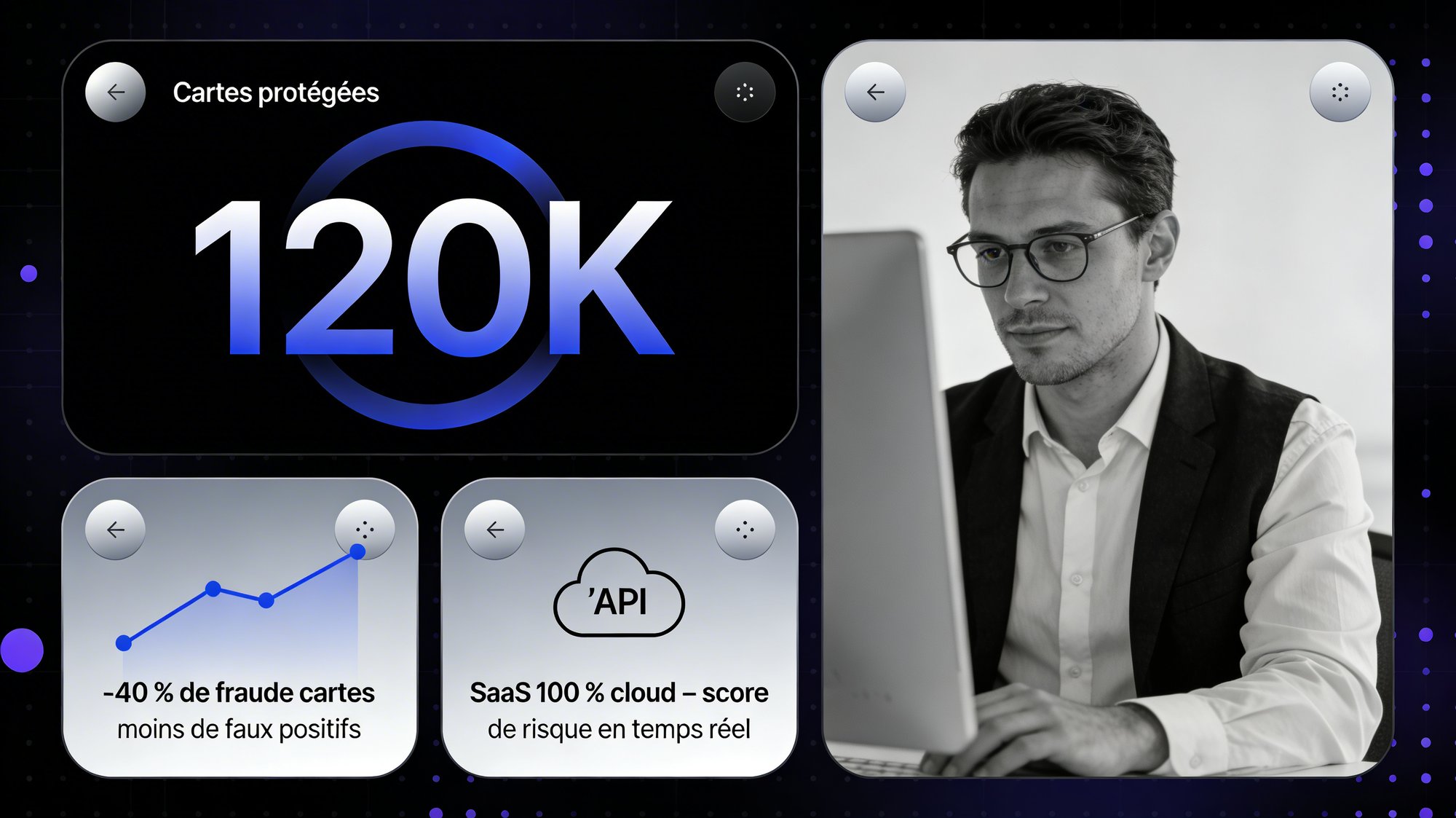 Interface de tableau de bord Raven Eye montrant 120K cartes protégées, une baisse de 40 % de la fraude carte avec moins de faux positifs, un score de risque temps réel via API SaaS 100 % cloud, et un professionnel travaillant sur ordinateur en arrière‑plan. Interface de tableau de bord Raven Eye montrant 120K cartes protégées, une baisse de 40 % de la fraude carte avec moins de faux positifs, un score de risque temps réel via API SaaS 100 % cloud, et un professionnel travaillant sur ordinateur en arrière‑plan.